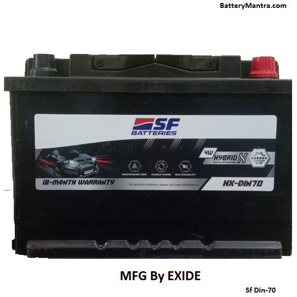 SF F4W0- HX-Din 70 Hybrid Car Battery